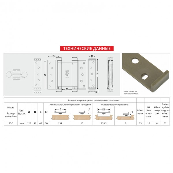 ����� ������ 125�� ALDEGHI LUIGI 101FA125B � ��������, ���. ������