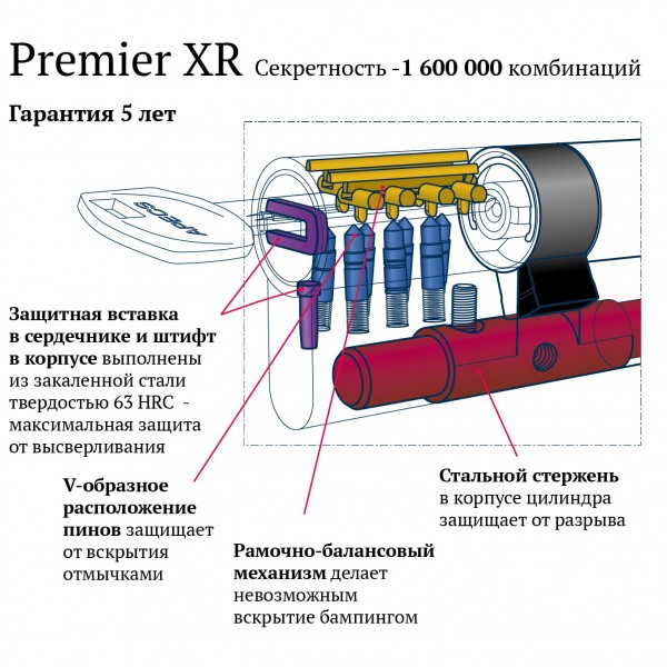 ������� � ������� Apecs Premier XR-80(35/45C)-C15-Ni