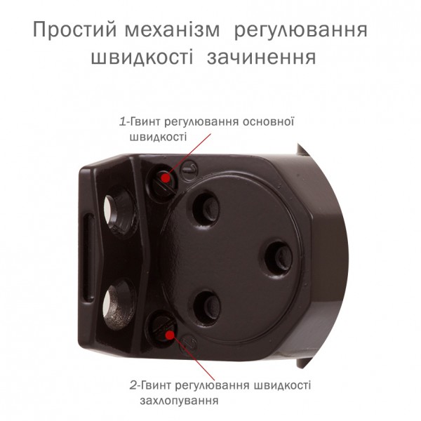 ������� �������� RYOBI *9900 9903 DARK BRONZE �� 65��